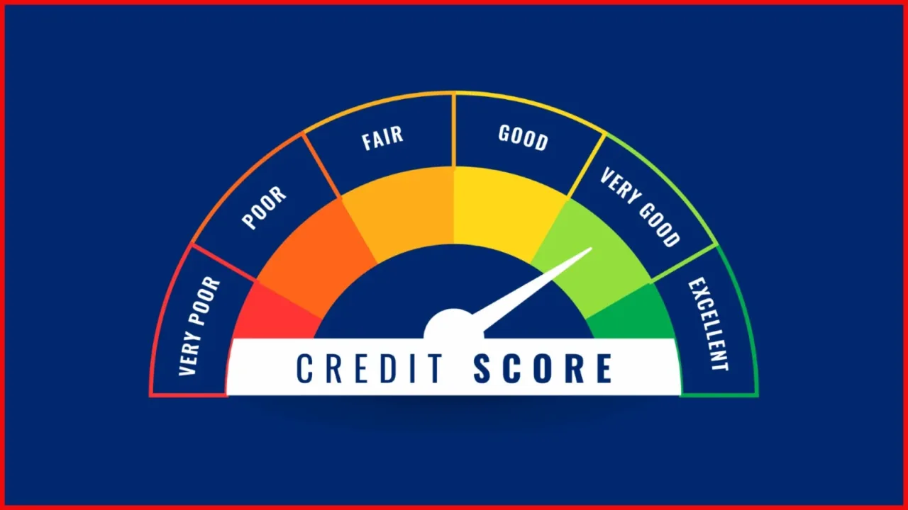 UAE Credit Card Guide