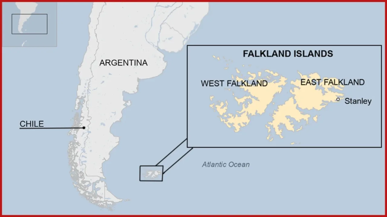 Falklands Falklands