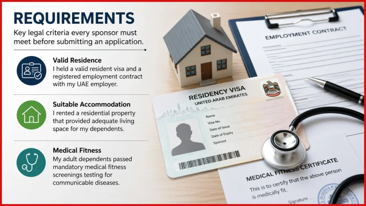 UAE Family Visa UAE Family Visa