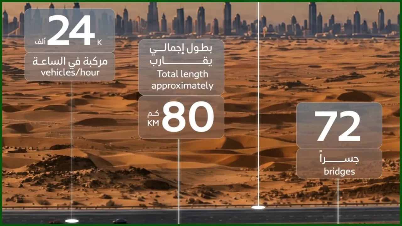 dubai new fourth corridor road project.WEBP dubai new fourth corridor road project