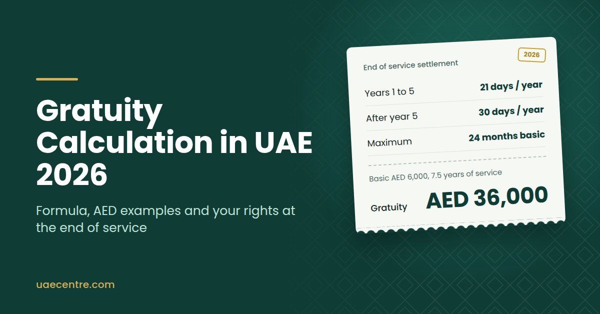 Gratuity calculation in UAE with calculator and employment contract