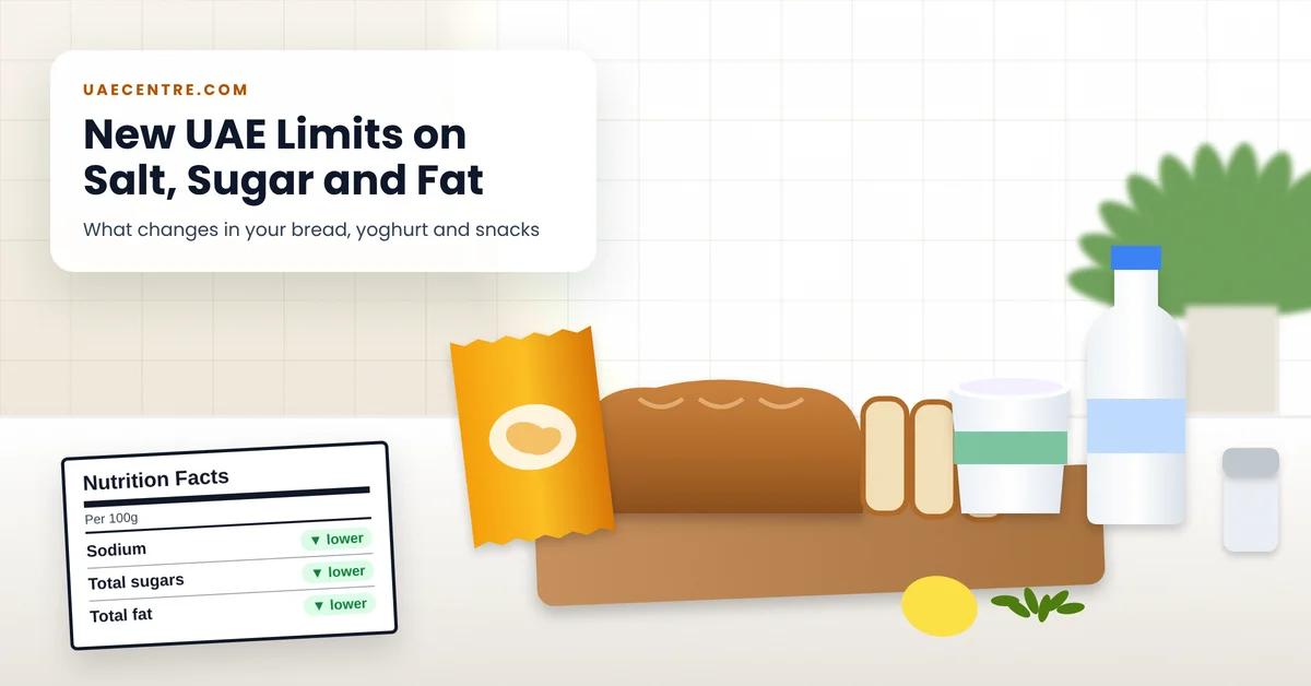 Bread, yoghurt and snacks covered by UAE salt, sugar and fat limits