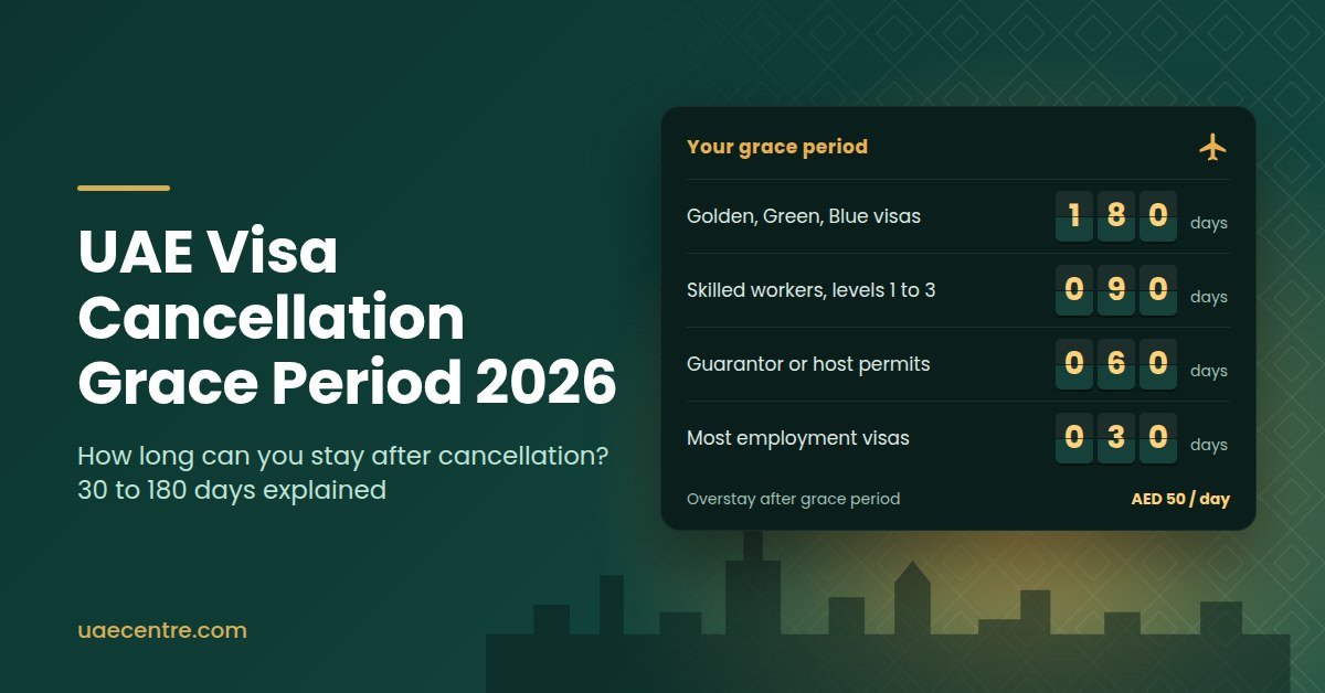 UAE visa cancellation grace period 2026 explained